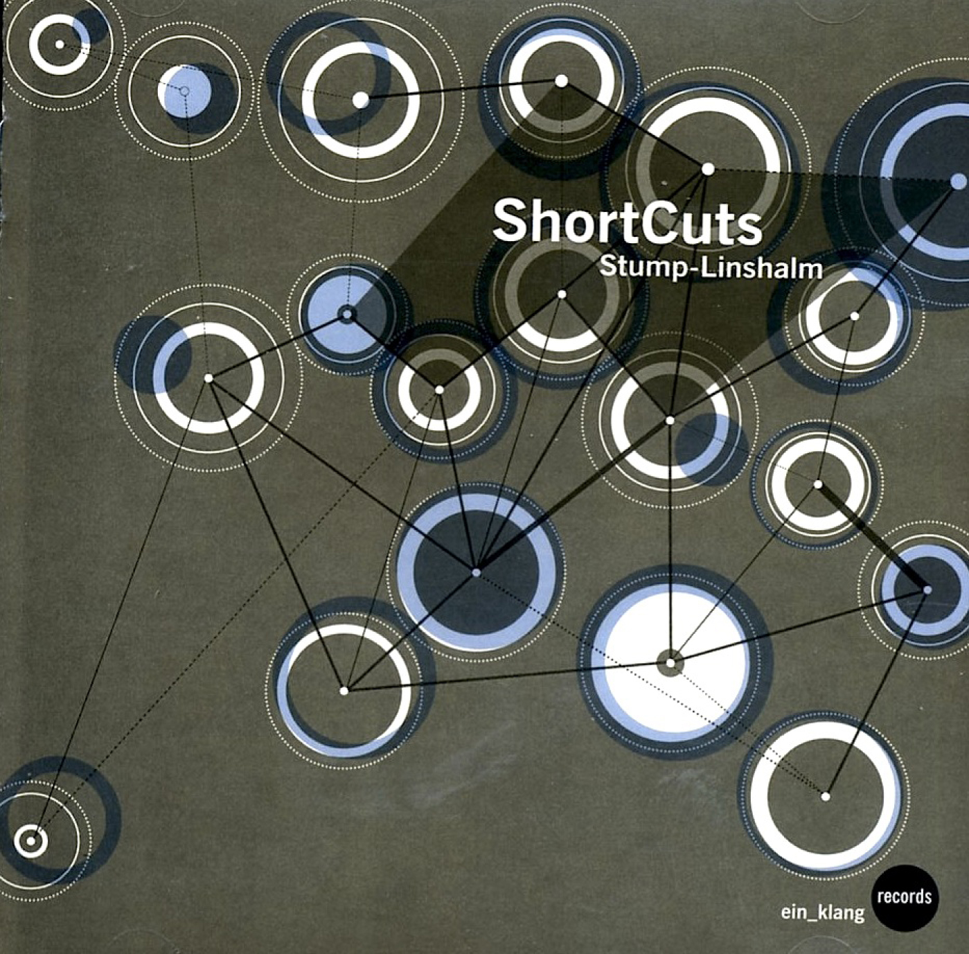 CoverShortCuts